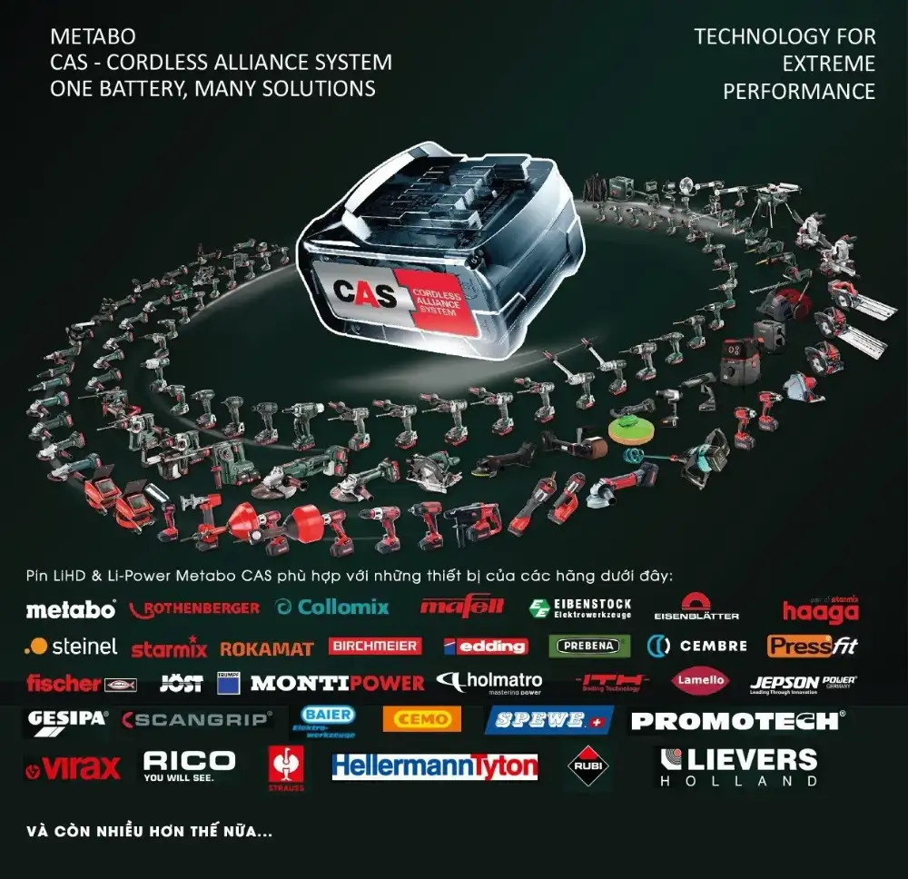 Bộ Pin Li-ion & Sạc Nhanh Metabo BASIC SET 2 X 5.2AH + ASC 145 Bộ Pin Li-ion & Sạc Nhanh Metabo BASIC SET 2 X 5.2AH + ASC 145